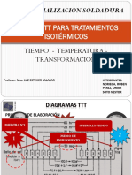 Curvas TTT para Tratamientos Isotérmicos