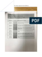 Below Is The Rubric Used For The Writing Component of The ACCESS Test