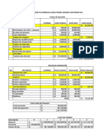 Farmacia Apg