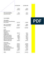 Accounting Ratios Dupont Analysis