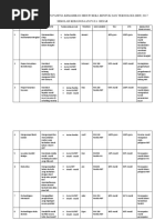 Bulan Ditutup Awan Chord Lirik Pdf