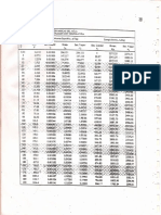 Tablas de Máquinas de Generación de Potencia PDF