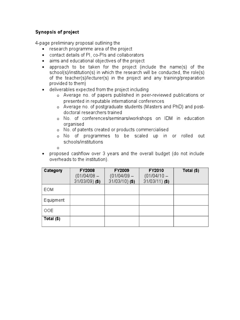 Synopsis of Project | PDF | Business | Art