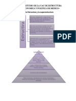 Guia de Estudio de La Uac de Estructura Socioeconomica y Politica de Mexico