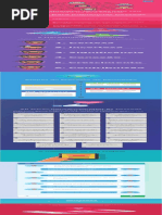 Infografico Como Influenciar Pessoas 3