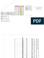 DATOS Planilla de Sueldo