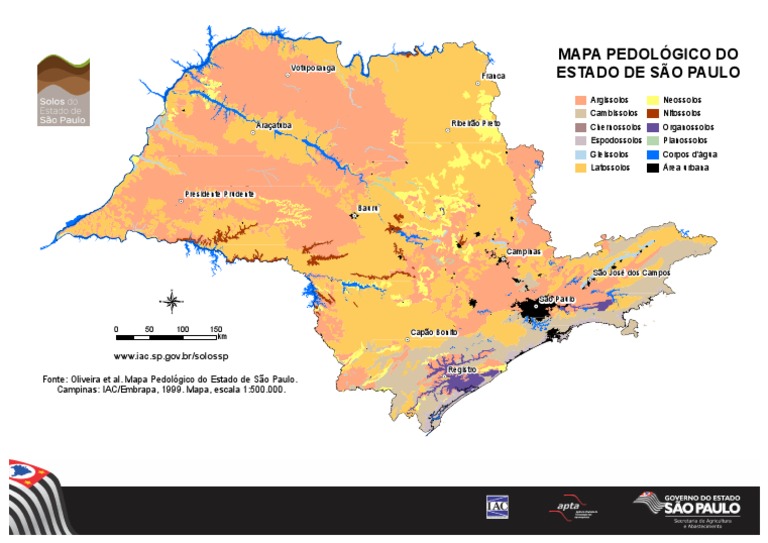 Mapa Pedologico Solos Estado de Sao