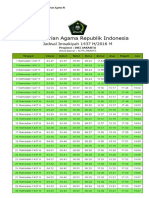 List Jadwal Imsakiyah