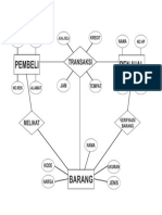 Erd Diagram