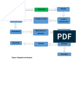 diagrama de bloques.docx