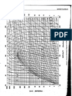 PH Diagram - Ashrae