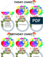 Birthday Chart