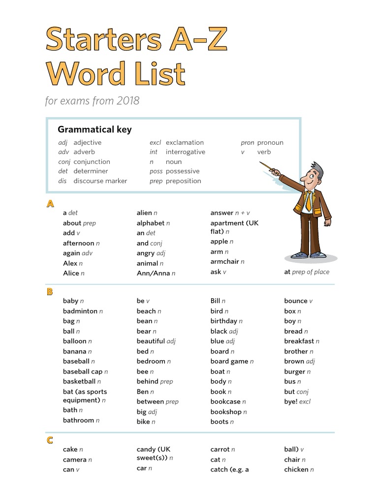 starterswordlist2018.pdf Adjective Style (Fiction)