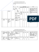 Perancangan Strategik Disiplin 2017-2019