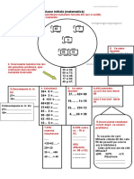 Mateevaluareinitial