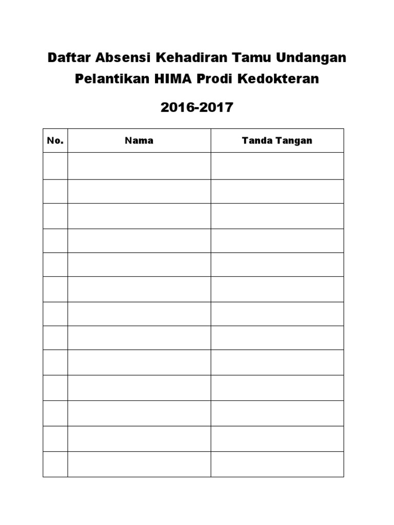 Daftar Absensi Kehadiran Tamu Undangan Pelantikan Hima Prodi Kedokteran