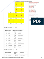 Download Belajar Bahasa Arab Bilangan Angka 1 - 100 _  by din5959 SN364181082 doc pdf