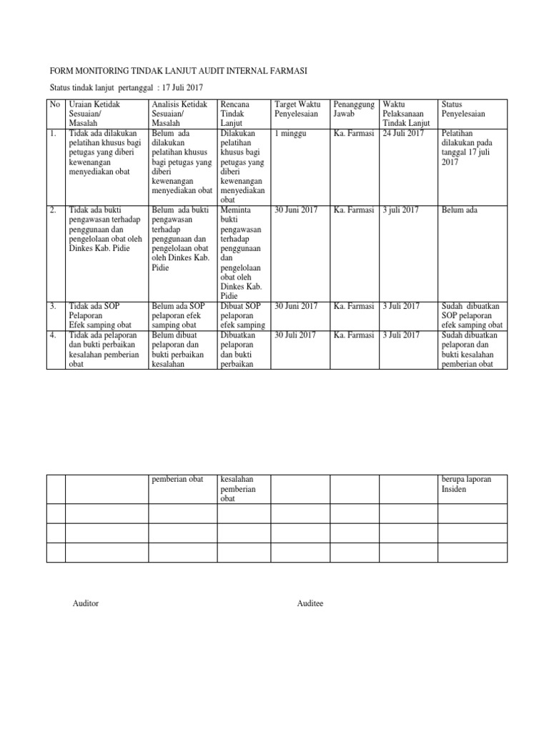 Form Monitoring Audit Internal Farmasi