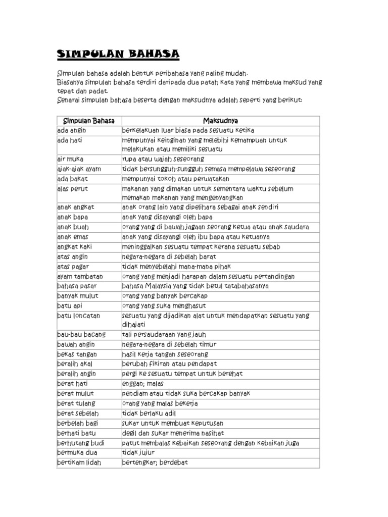 Simpulan Bahasa Pdf