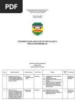 Download Kumpulan Kisi-kisi Ujian Praktek SD Tahun Pelajaran 2016-2017PDF by Awal Rais SN364186687 doc pdf