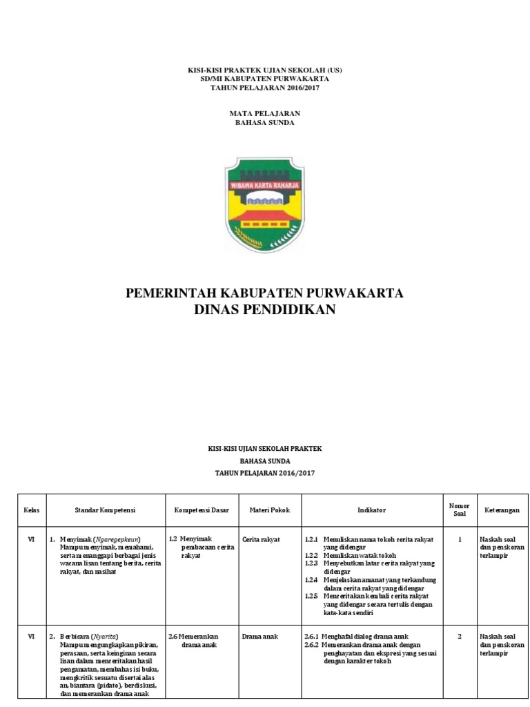 Kumpulan Kisi kisi Ujian Praktek SD Tahun Pelajaran 2021 Kumpulan Kisi kisi Ujian Praktek SD Tahun Pelajaran 2021