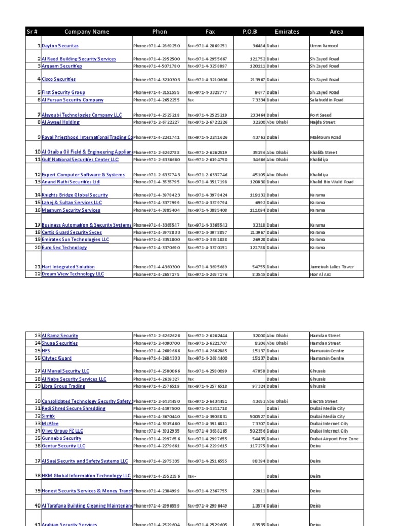 list-of-security-companies-pdf-dubai-united-arab-emirates