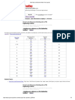 Steel Pipes and Maximum Water Flow Capacity