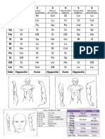Dr-Tan-Matrix-V5.pdf