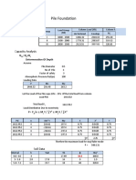 Pile Foundation: Capacity Analysis