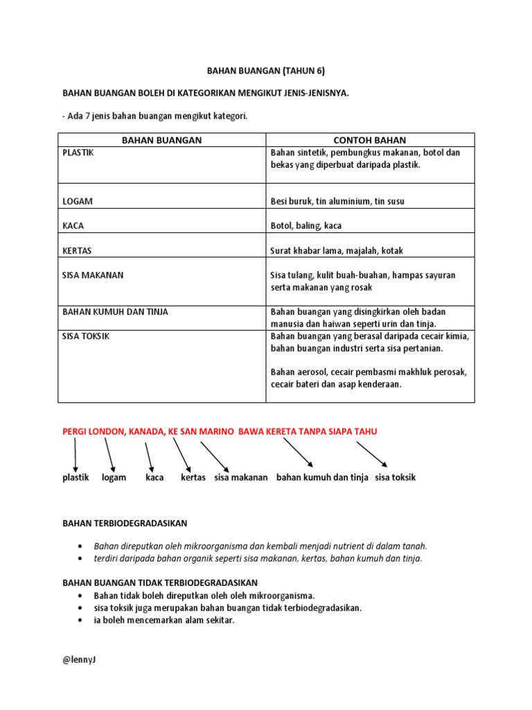 Pengurusan Bahan Buangan Pdf