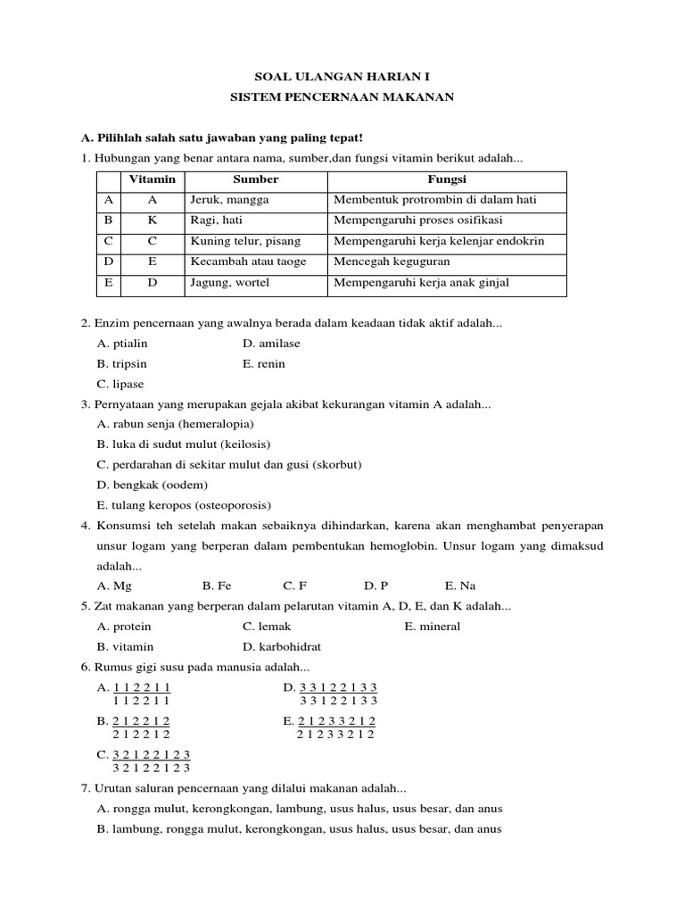 Hubungan Yang Benar Antara Nama Studi Indonesia