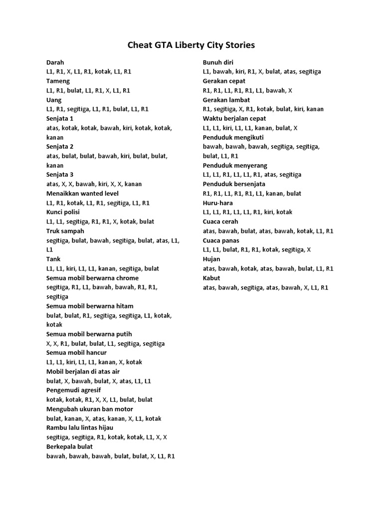 Cheat Lengkap GTA Liberty City Stories | PDF