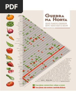 20161208-plantas-companheiras-na-horta.pdf