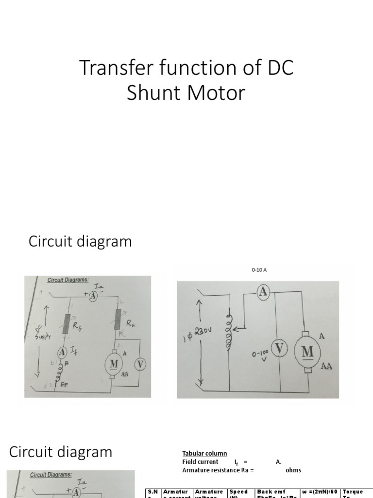 Transfer Function of a DC Shunt Motor: Circuit Diagrams, Speed-Torque ...