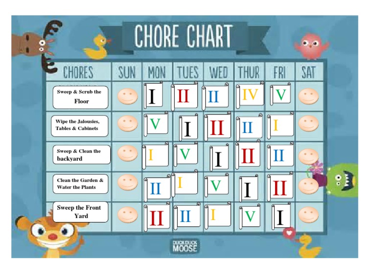Class Chores | PDF