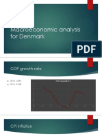 Macroeconomic Analysis For Denmark