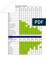 Test Dfh Capacidad Mental