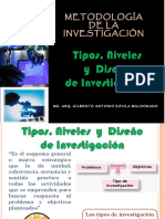 Tipos, Niveles y Diseño de Investigacion - Arquitectura