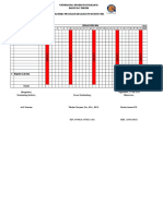 Matriks PI Isna2016