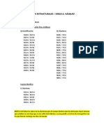 Datos Estructurales DV