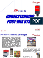 Understanding Post Mix June 2015