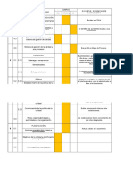 Diagnóstico ISO 9001-2015 (La Romana)