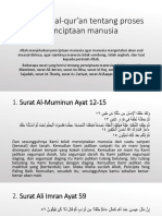 Ayat-Ayat Al-Qur'an Tentang Proses Penciptaan Manusia