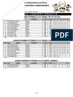 17 Bistritia Results (Completos)