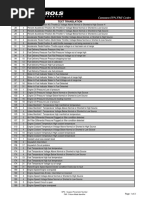 Codigos de Falla SPN PDF | PDF | Computing And Information Technology