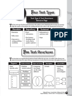 Text Types Text Structure