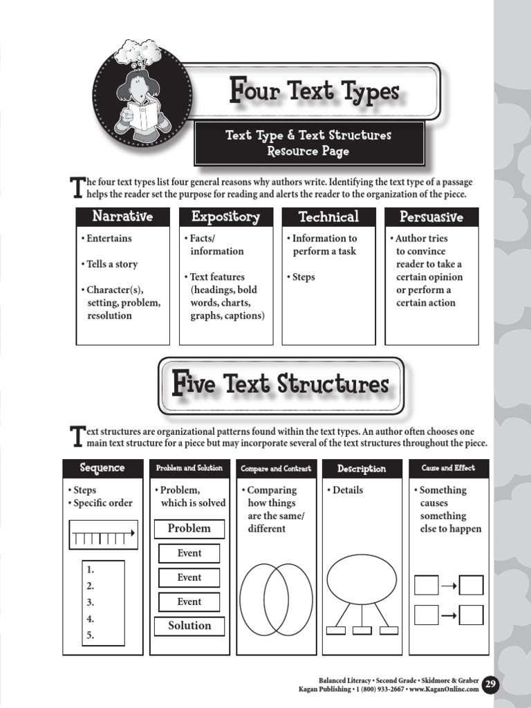 text structure types pdf