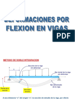 VIGAS-Deform Flex -Doble Integración(1).pptx