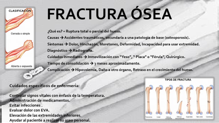 Guía Completa sobre Fracturas Óseas | PDF | Ciencia y matemáticas