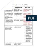 KWL Chart Module 1